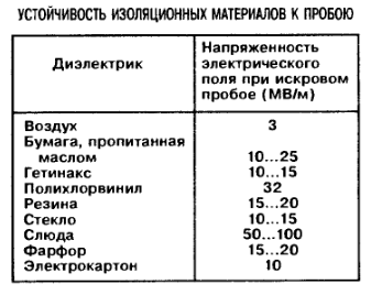 lyustra chizhevsk3